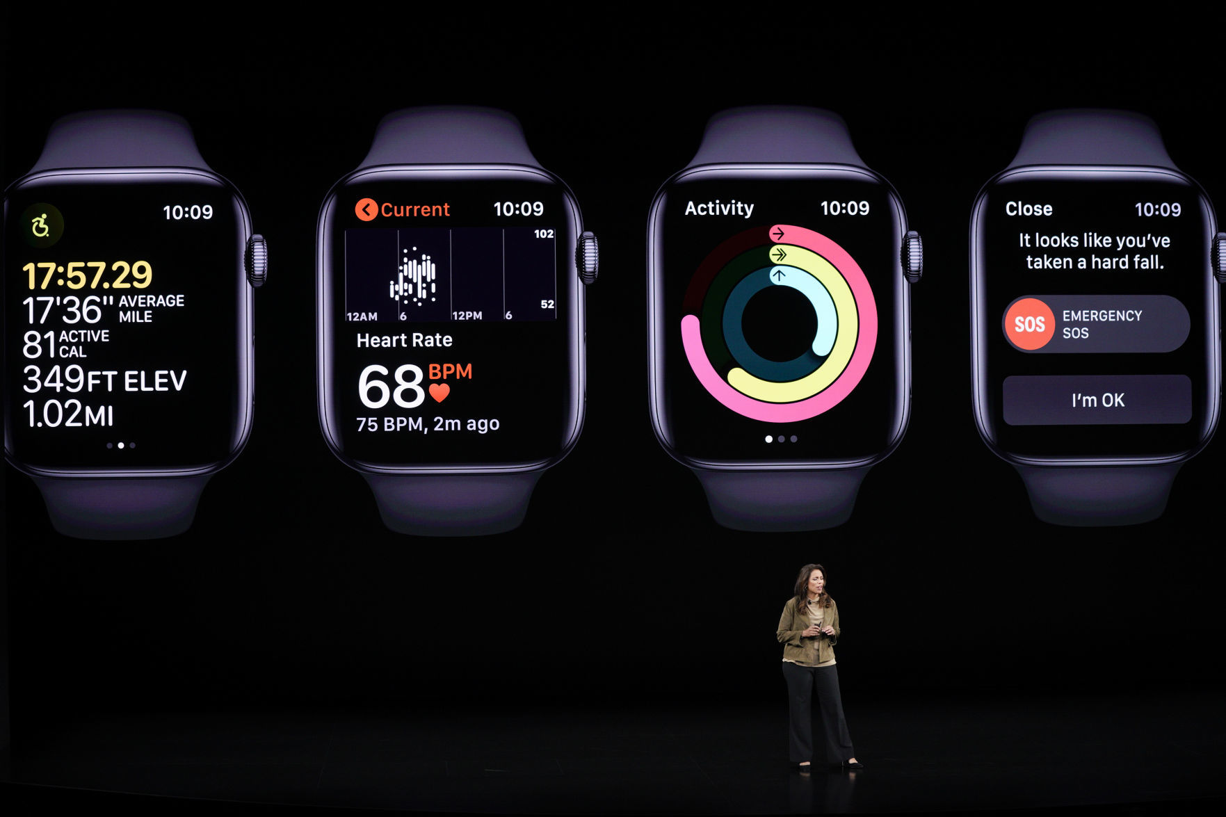 Apple Event